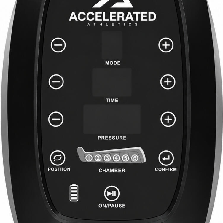 Recovery controller / included in quoted set